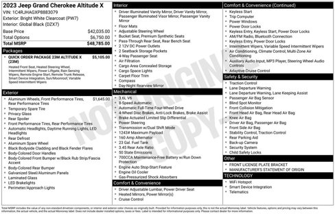 Used 2023 Jeep Grand Cherokee Altitude image 29