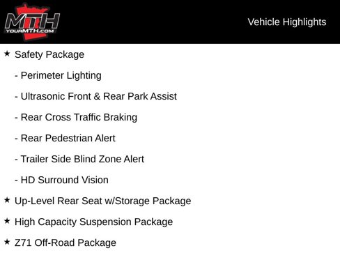 Used 2024 Chevrolet Silverado 1500 LTZ w/ LTZ Premium Package image 19