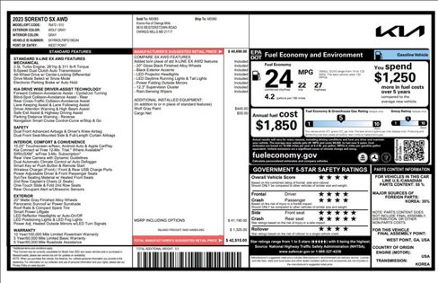 Used 2023 Kia Sorento SX image 3