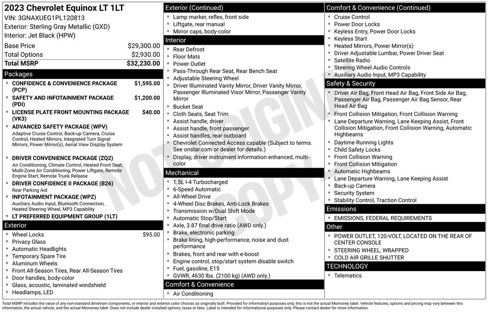 Used 2023 Chevrolet Equinox LT image 2