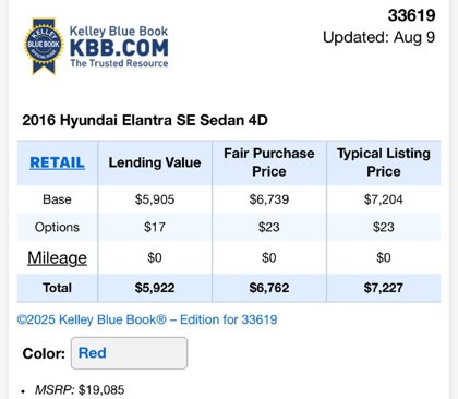 Used 2016 Hyundai Elantra SE image 18