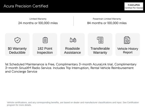Certified 2023 Acura MDX SH-AWD image 4