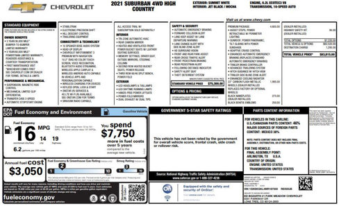 Used 2021 Chevrolet Suburban High Country w/ Premium Package image 2