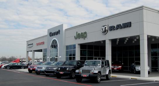 Covert Chrysler Dodge Jeep Ram car dealership in Austin 