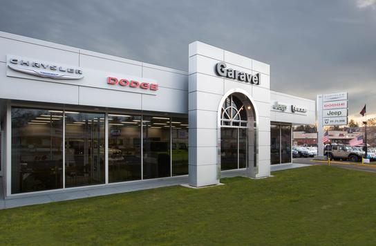 Garavel Chrysler Jeep Dodge Ram Car Dealership In Norwalk