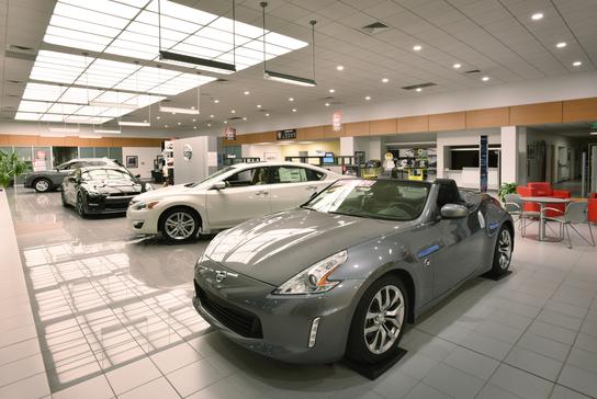 Fred Anderson Nissan Of Asheville Car Dealership In Asheville Nc