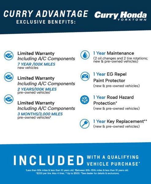 Certified 2021 Honda CR-V EX-L image 1