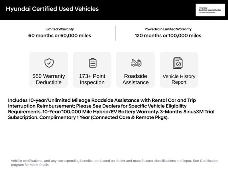 Used 2025 Hyundai Kona SEL image 1