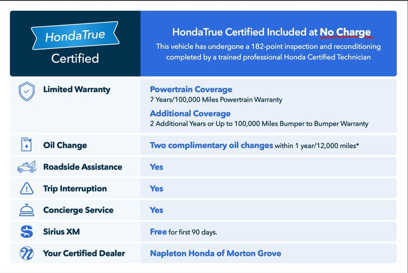 Certified 2025 Honda CR-V Sport image 1